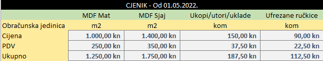 MDF cijenik